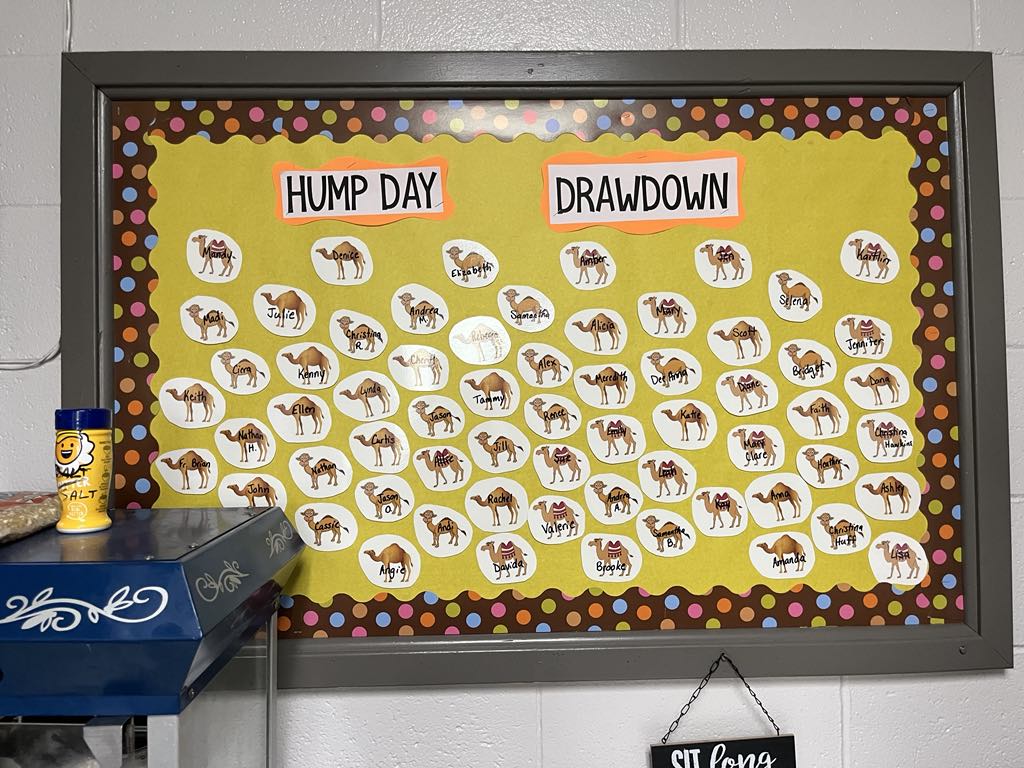 Hump Day Draw Down