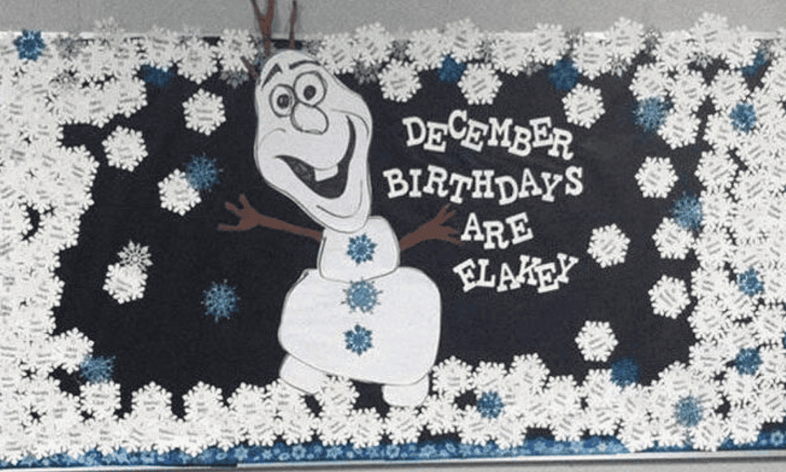 Birthday Wall