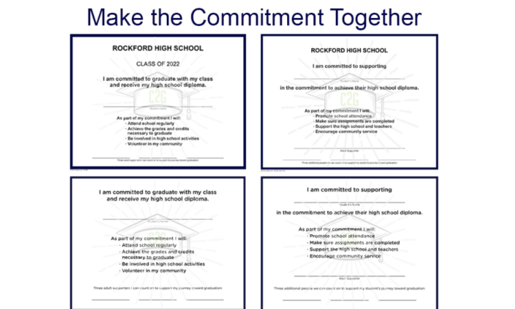 C2G Contracts